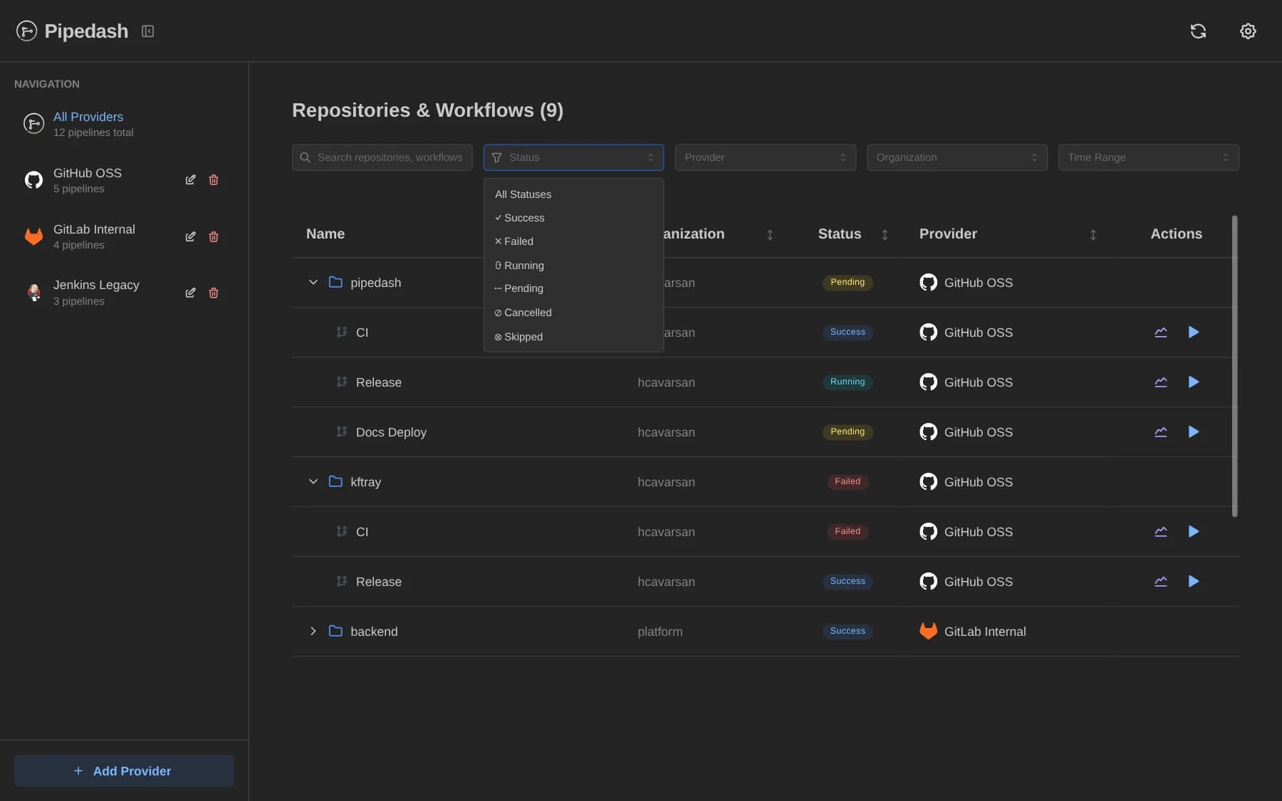 Status filter open above the pipelines table