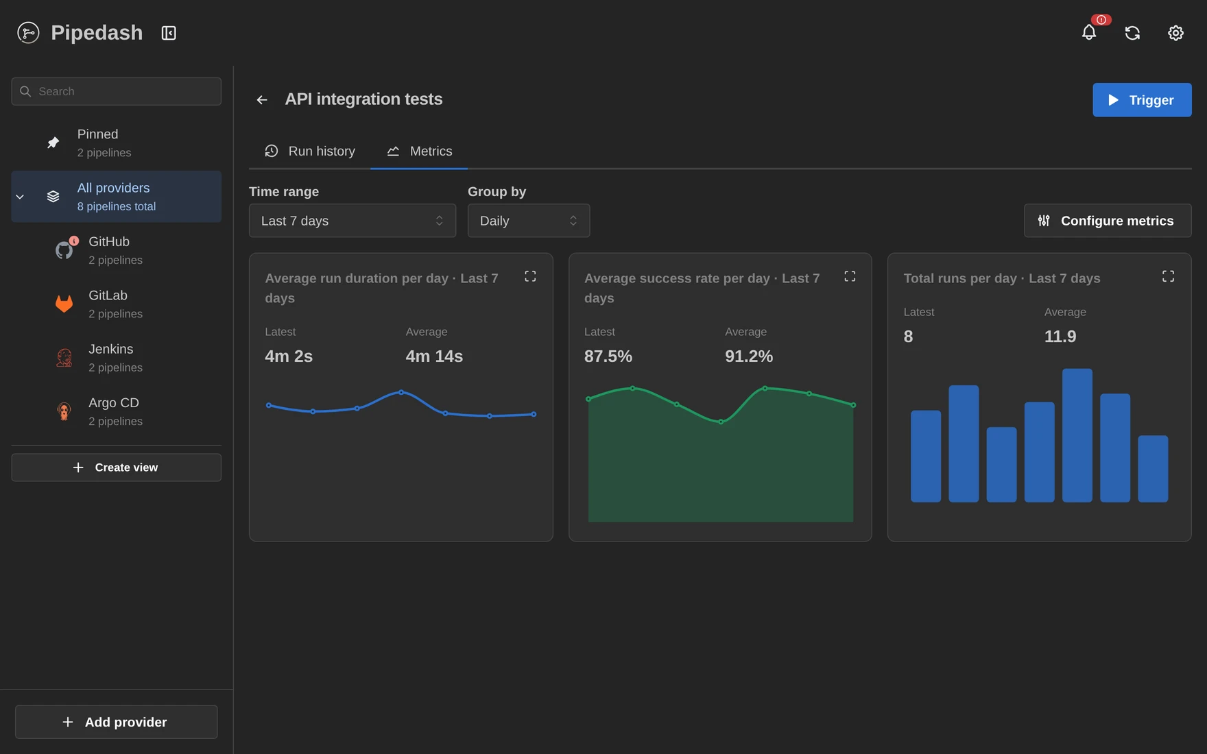 Desktop: Metrics