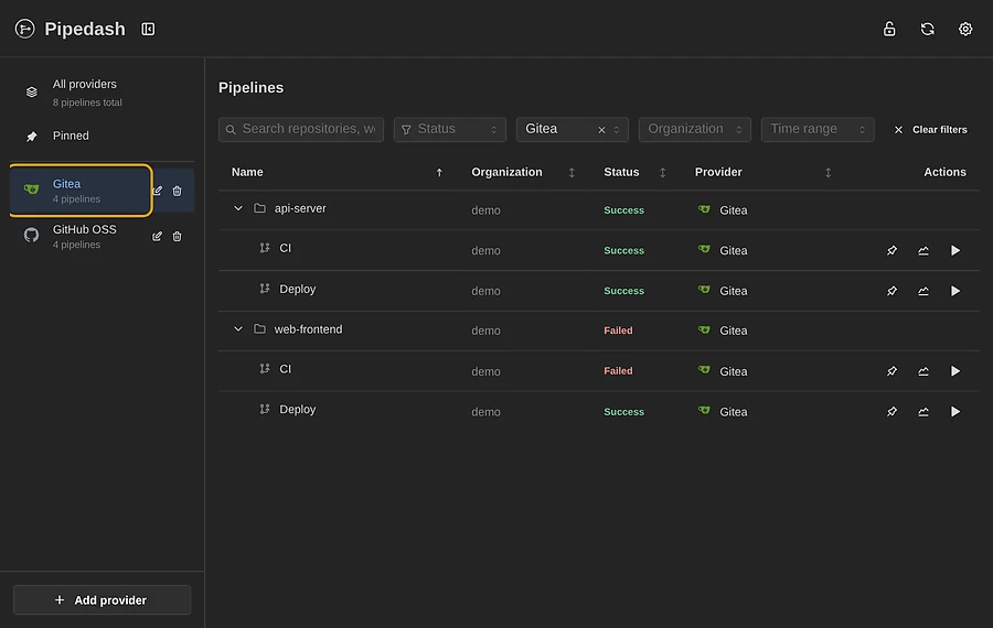 Gitea provider with two repositories