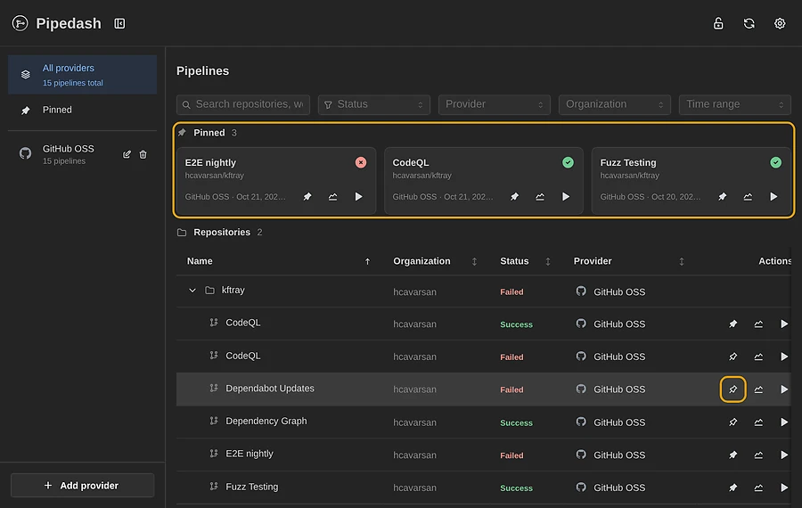 Pinned workflows above the repositories table